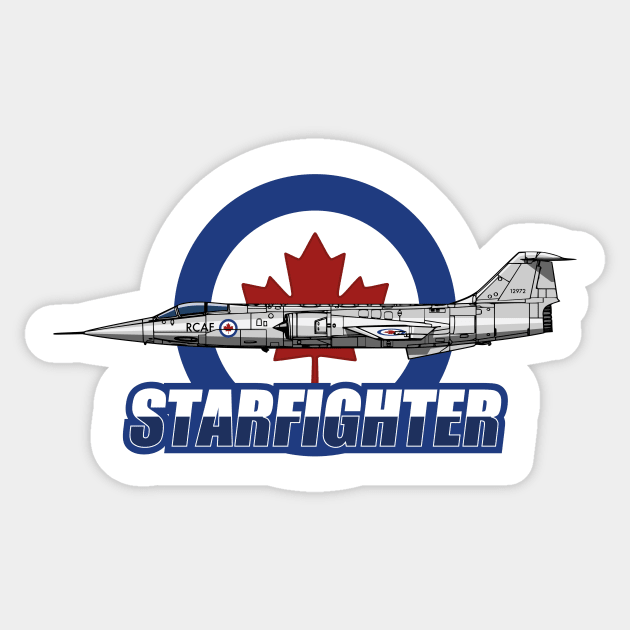 Canadian F-104 Starfighter Sticker by Tailgunnerstudios